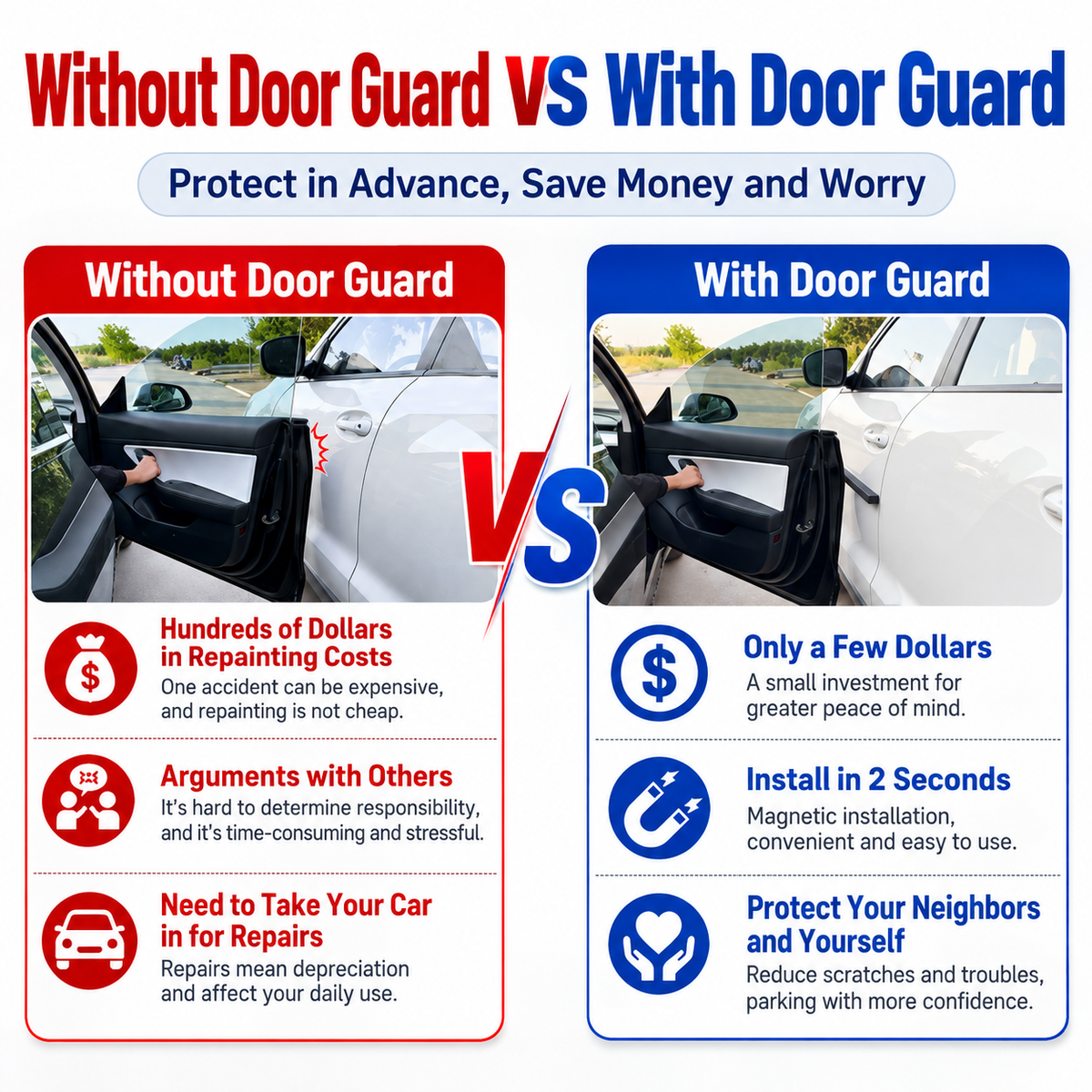 Magnetic Car Door Protector Removable Car Door Guard - Prevents Dents and Scratches for Vehicles